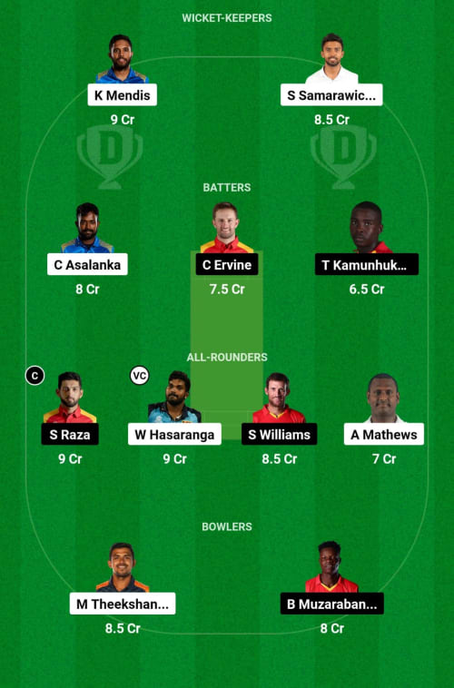 SL vs ZIM Dream11 Prediction - OCB Team Prediction