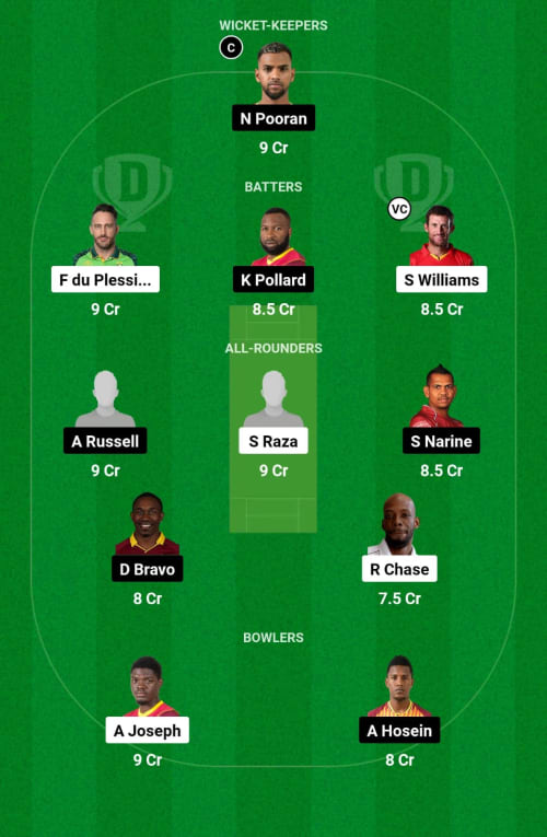 SLK vs TKR Dream11 Prediction - OCB Team Prediction