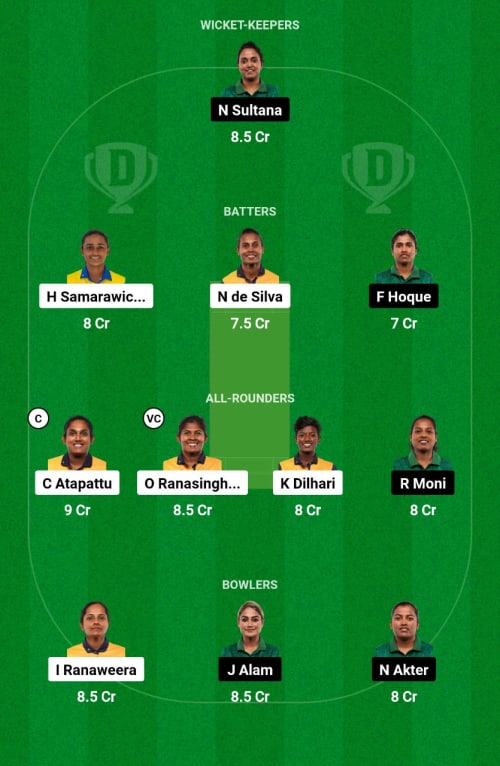 SLW vs BANW Dream11 Prediction - OCB Team Prediction