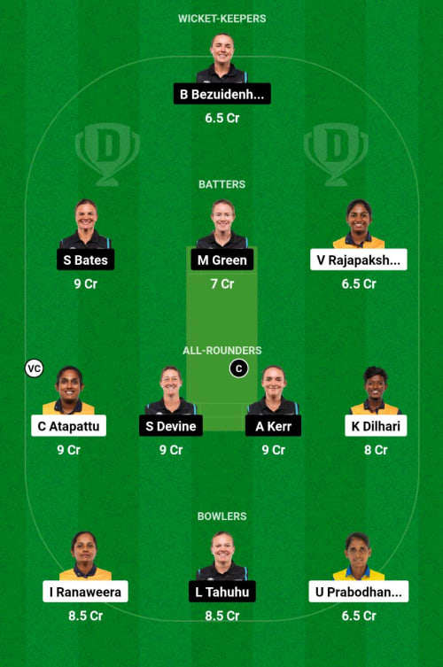 SLW vs NZW Dream11 Prediction - OCB Team Prediction