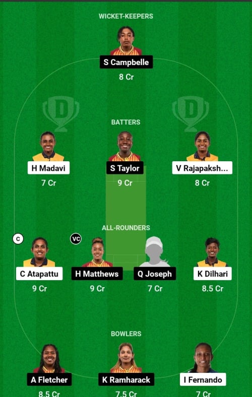 SLW vs WIW Dream11 Prediction - OCB Team Prediction