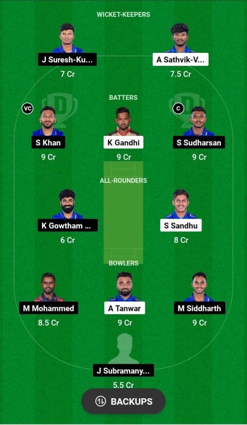 SMS vs LKK Dream11 Prediction - OCB Team Prediction