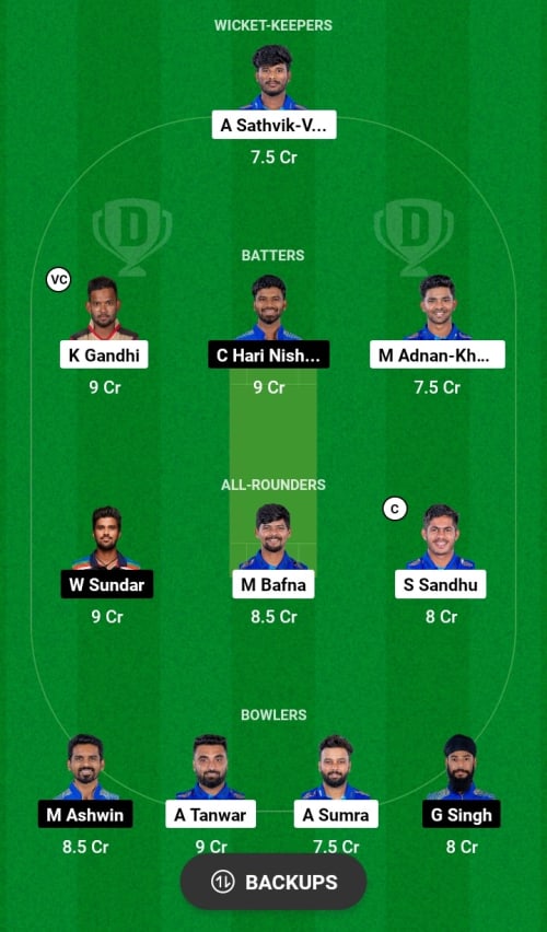 SMS vs MPS Dream11 Prediction - OCB Team Prediction