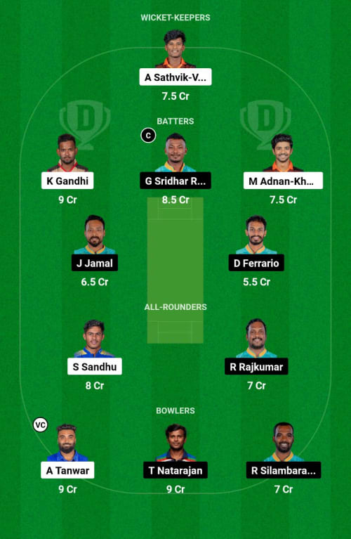 SMS vs RTW Dream11 Prediction - OCB Team Prediction