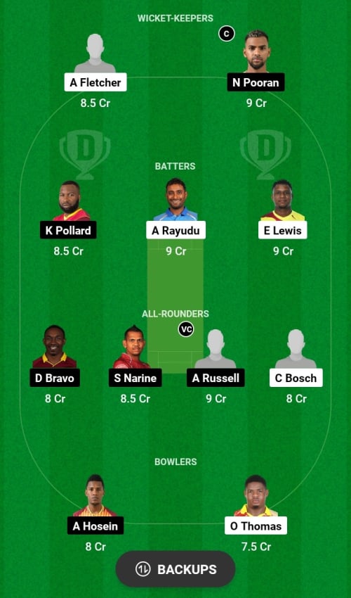 SNP vs TKR Dream11 Prediction - OCB Team Prediction