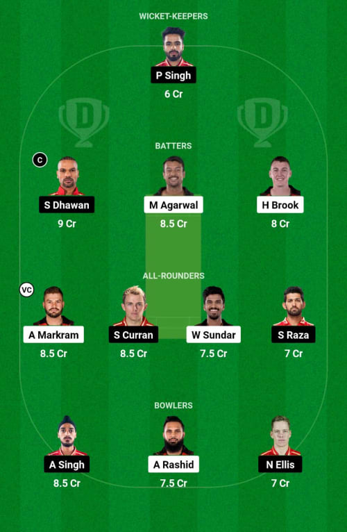 SRH vs PBKS Dream11 Prediction - OCB Team Prediction