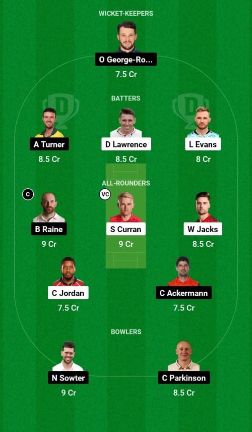 SUR vs DUR Dream11 Prediction - OCB Team Prediction