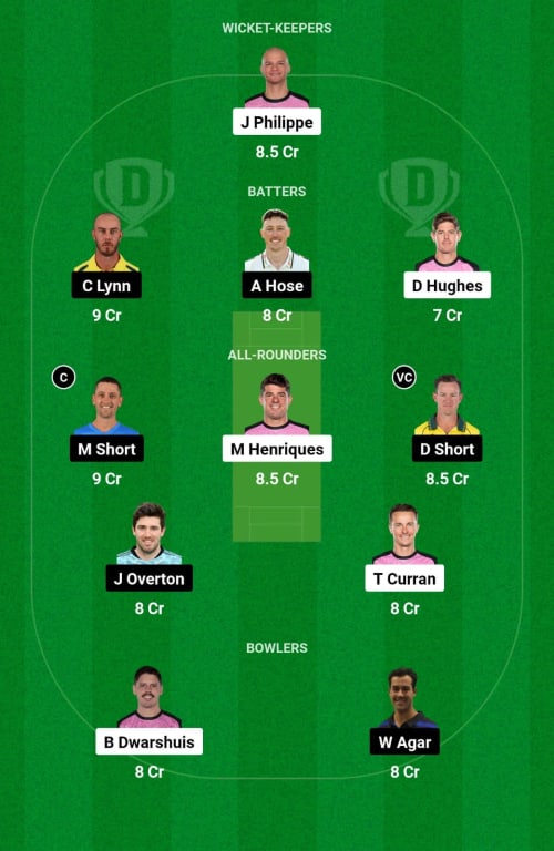 SYD vs ADS Dream11 Prediction - OCB Team Prediction