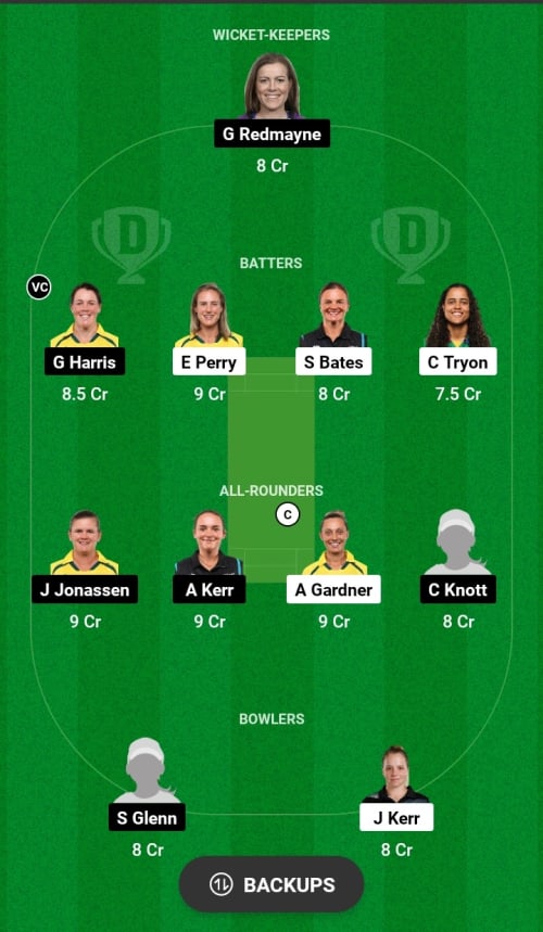 SYDW vs BHW Dream11 Prediction - OCB Team Prediction