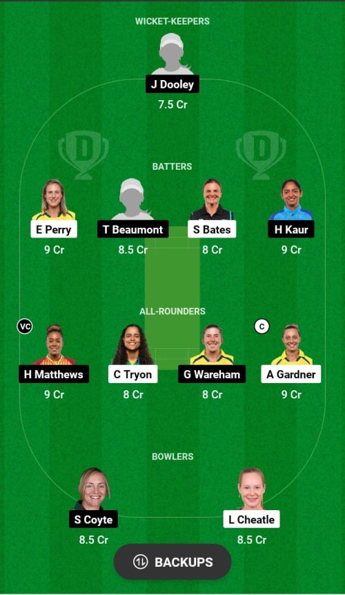 SYDW vs MLRW Dream11 Prediction - OCB Team Prediction