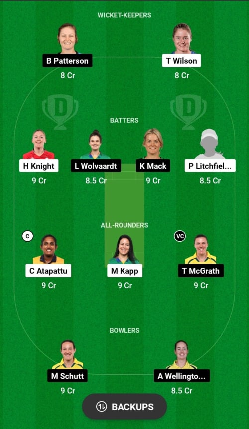 SYTW vs ADSW Dream11 Prediction - OCB Team Prediction