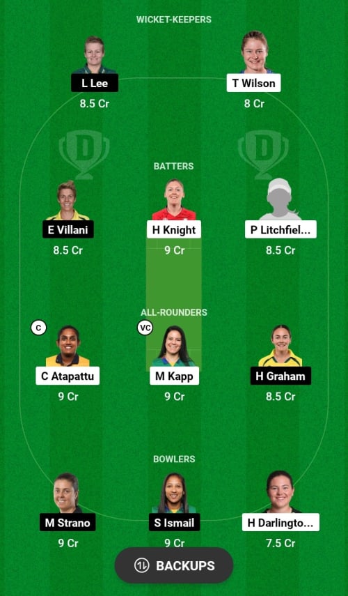 SYTW vs HBHW Dream11 Prediction - OCB Team Prediction