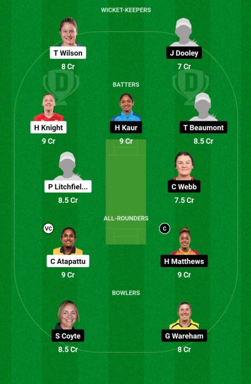 SYTW vs MLRW Dream11 Prediction - OCB Team Prediction