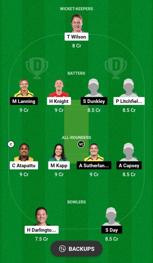 SYTW vs MLSW Dream11 Prediction - OCB Team Prediction