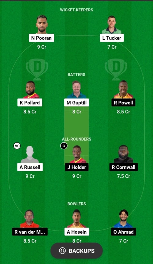 TKR vs BR Dream11 Prediction - OCB Team Prediction