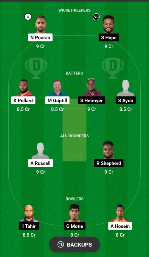 TKR vs GAW Dream11 Prediction - OCB Team Prediction