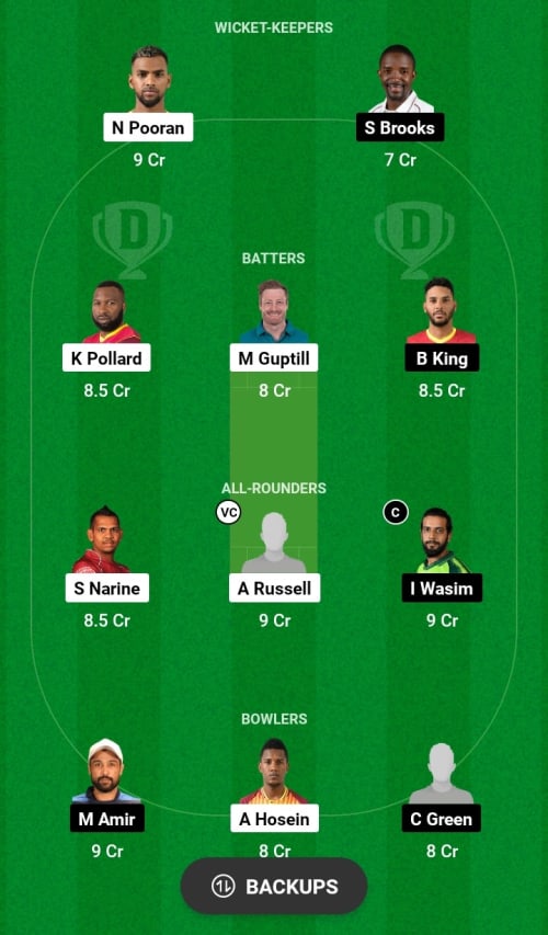 TKR vs JT Dream11 Prediction - OCB Team Prediction