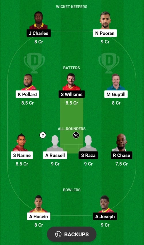 TKR vs SLK Dream11 Prediction - OCB Team Prediction