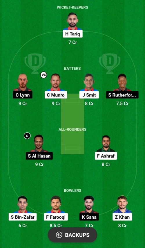 TON vs MOT Dream11 Prediction - OCB Team Prediction