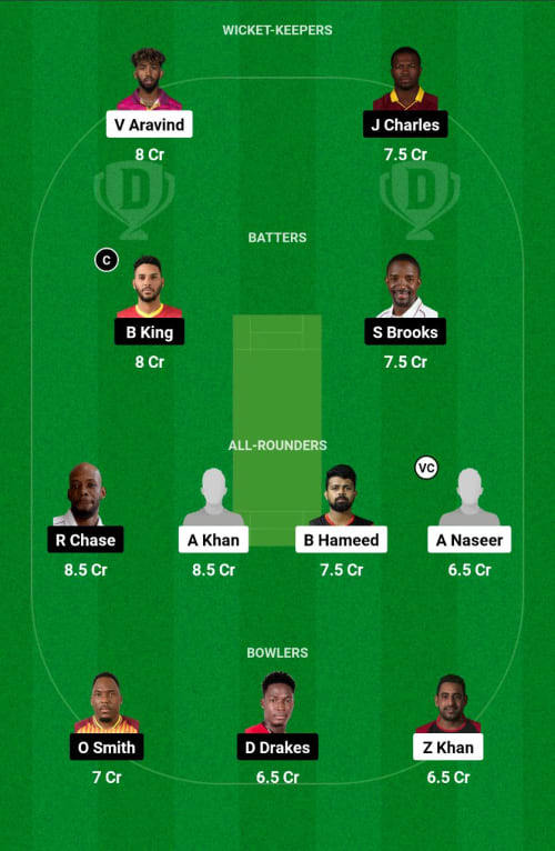 UAE vs WI Dream11 Prediction - OCB Team Prediction