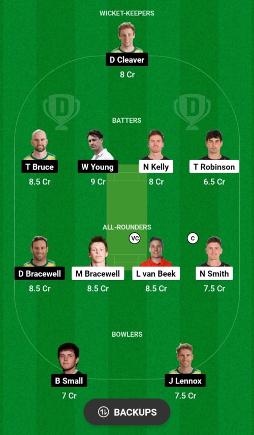 WF vs CS Dream11 Prediction - OCB Team Prediction