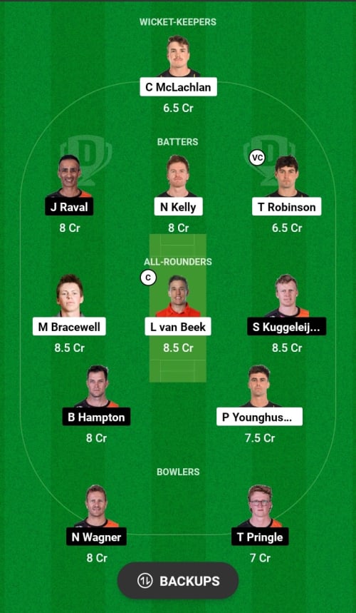 WF vs NK Dream11 Prediction - OCB Team Prediction