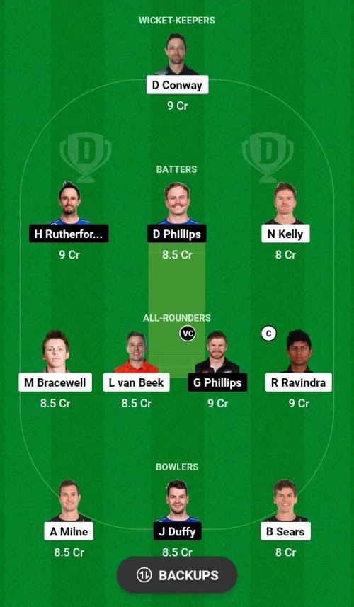 WF vs OV Dream11 Prediction - OCB Team Prediction