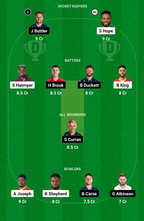 WI vs ENG Dream11 Prediction - OCB Team Prediction