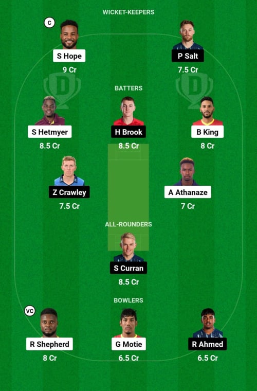 WI vs ENG Dream11 Prediction - OCB Team Prediction