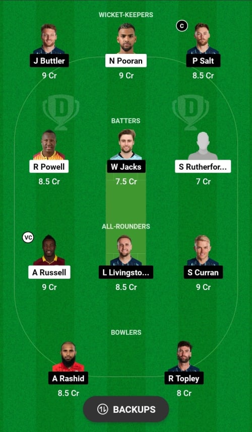 WI vs ENG Dream11 Prediction - OCB Team Prediction