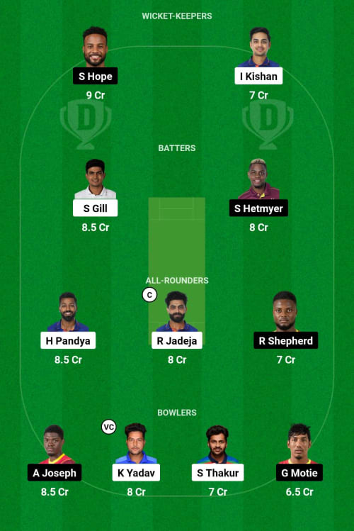 WI vs IND Dream11 Prediction - OCB Team Prediction