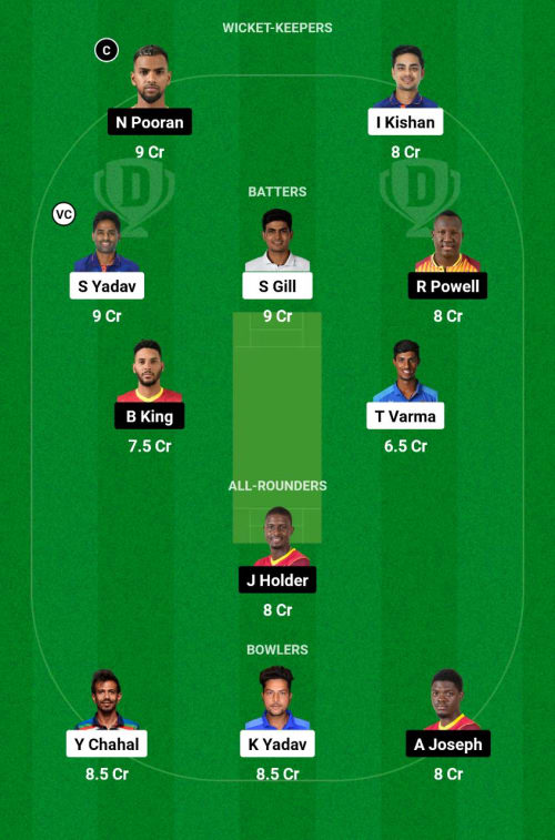 WI vs IND Dream11 Prediction - OCB Team Prediction