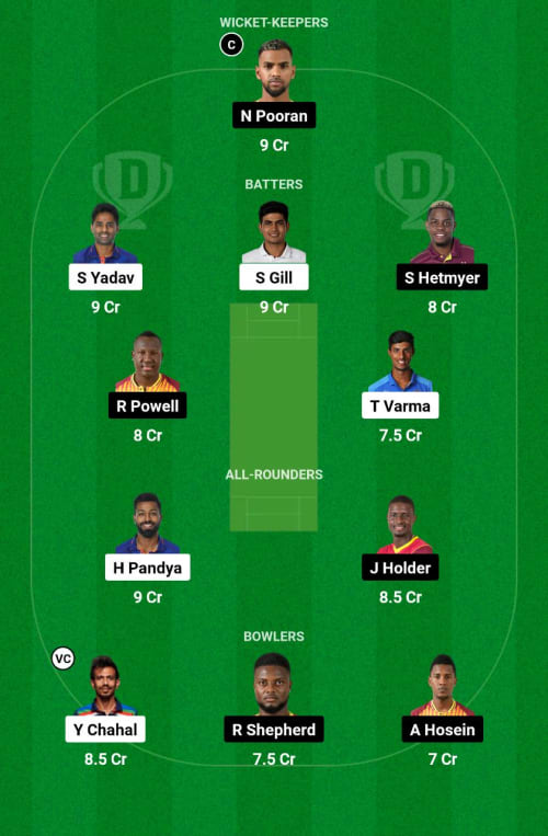 WI vs IND Dream11 Prediction - OCB Team Prediction