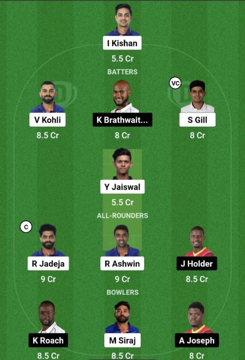 WI vs IND Dream11 Prediction - OCB Team Prediction