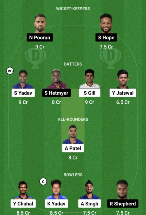 WI vs IND Dream11 Prediction - OCB Team Prediction