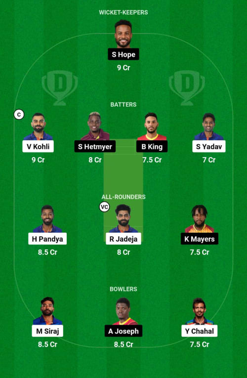 WI vs IND Dream11 Prediction - OCB Team Prediction