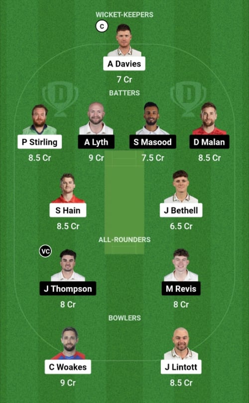 WRW vs YOR Dream11 Prediction - OCB Team Prediction