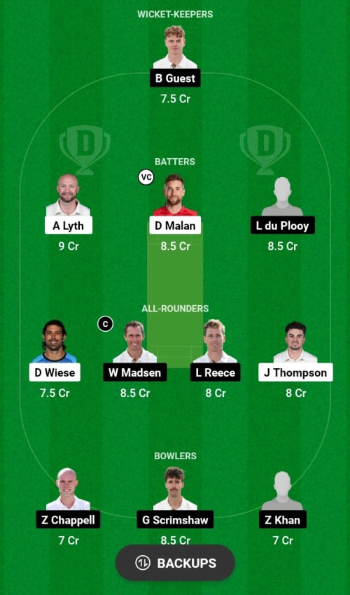 YOR vs DER Dream11 Prediction - OCB Team Prediction