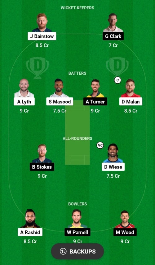 YOR vs DUR Dream11 Prediction - OCB Team Prediction