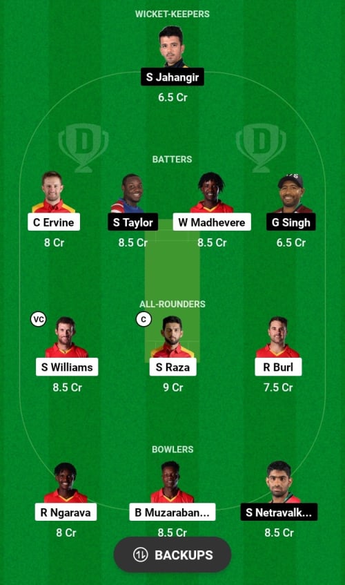 ZIM vs USA Dream11 Prediction - OCB Team Prediction