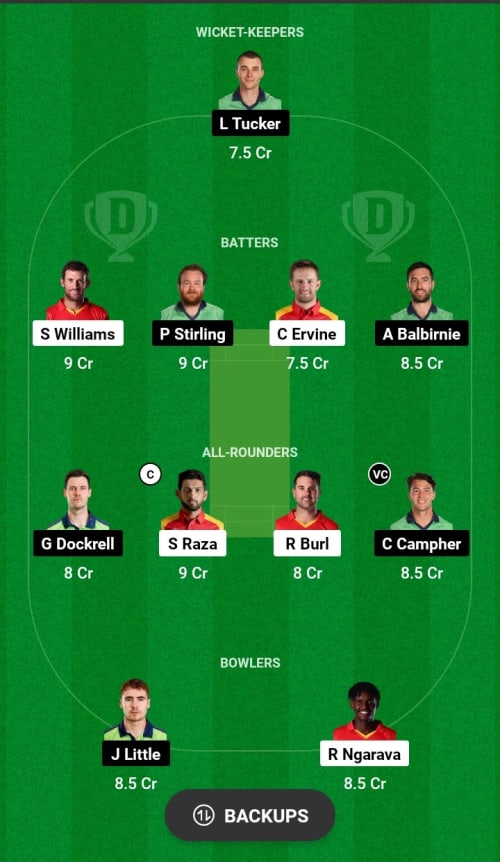 ZIM vs IRE Dream11 Prediction - OCB Team Prediction