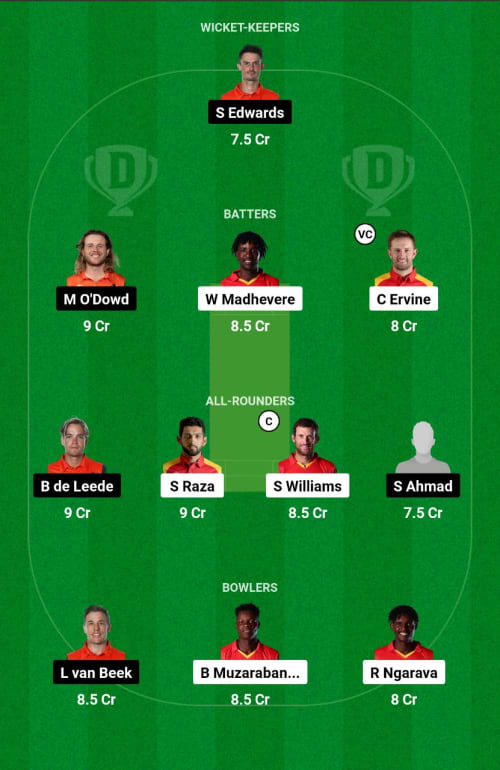 ZIM vs NL Dream11 Prediction - OCB Team Prediction