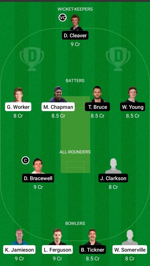 AA vs CS Dream11 Prediction - OCB Team Prediction