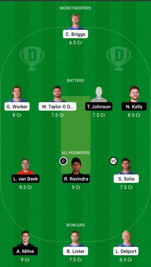 AA vs WF Dream11 Prediction - OCB Team Prediction