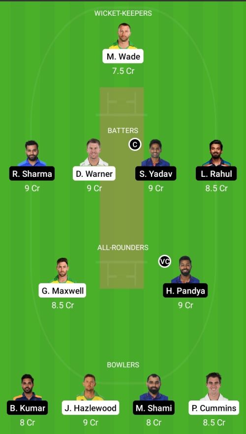 AUS vs IND Dream11 Prediction - OCB Team Prediction