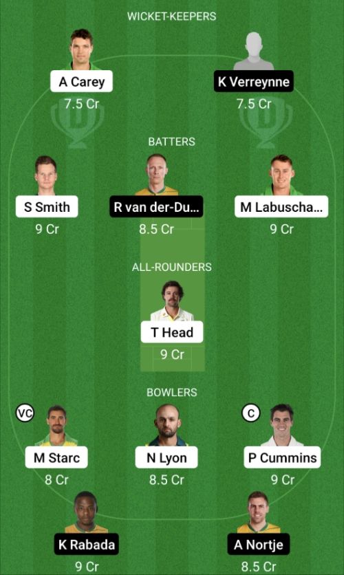 AUS vs RSA Dream11 Prediction - OCB Team Prediction