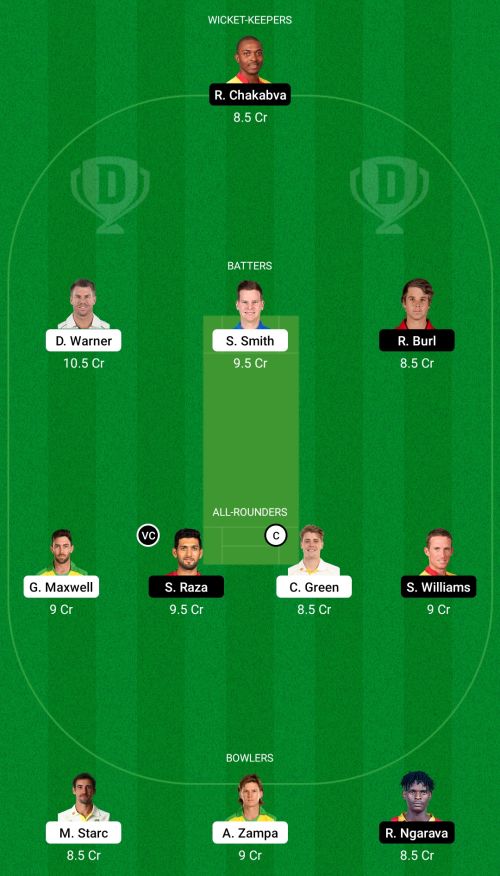 AUS vs ZIM Dream11 Prediction - OCB Team Prediction