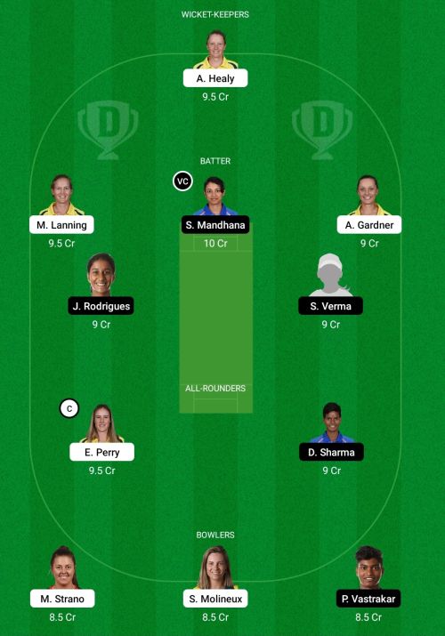 Australia Women vs India Women Dream11 Team Prediction