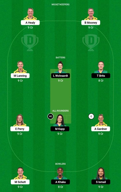 AUSW vs RSAW Dream11 Prediction - OCB Team Prediction