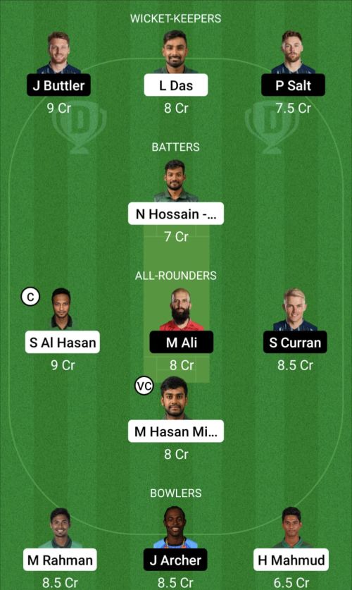 BAN vs ENG Dream11 Prediction - OCB Team Prediction